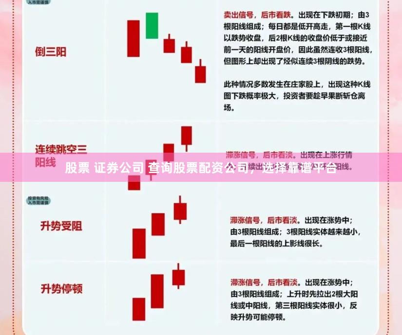 股票 证券公司 查询股票配资公司，选择靠谱平台